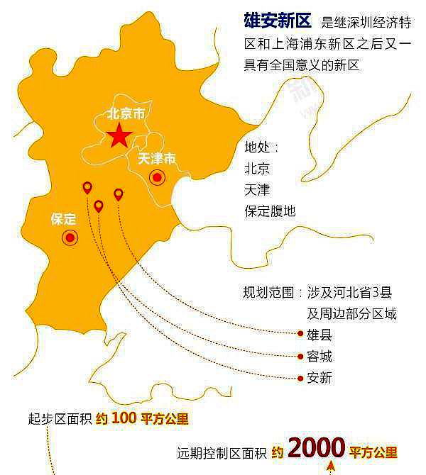 雄安新区白洋淀三县相对京津保位置地图