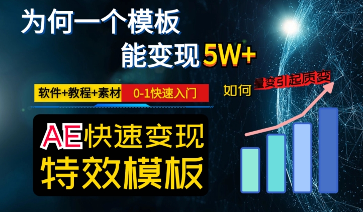 AE视频特效模板变现月入3-5W，0-1快速入门，软件+教程+素材-轻松搞定副业 - 高效赚钱方法和建议