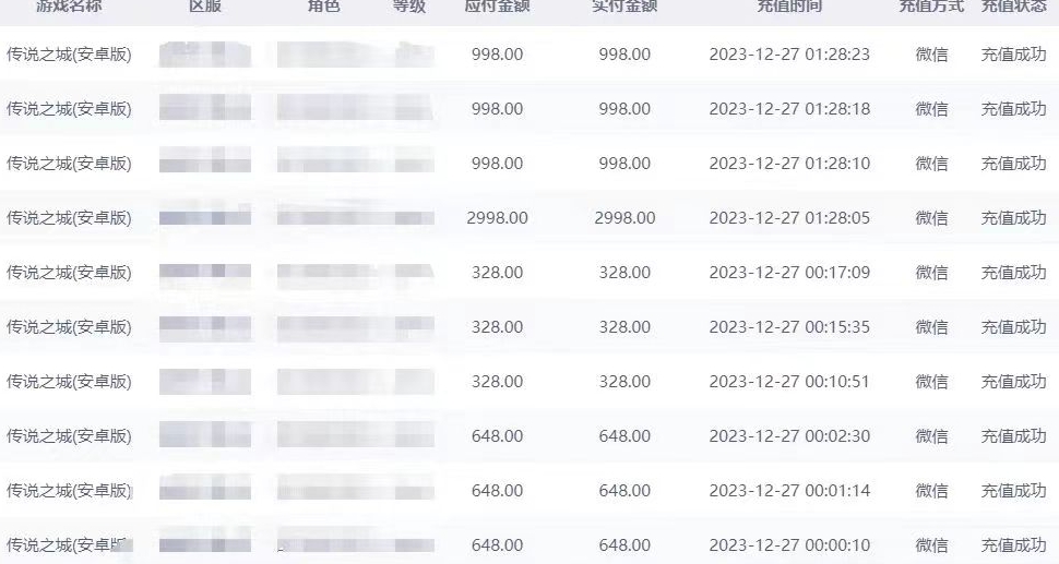 抖音企业号传奇手游变现，日入4500+，小白易上手（独家揭秘）-轻松搞定副业 - 高效赚钱方法和建议