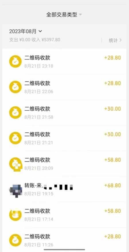 重磅揭秘！日入500+2023年9月yw男粉计划8.0全新玩法——《人性的利益》-轻松搞定副业 - 高效赚钱方法和建议