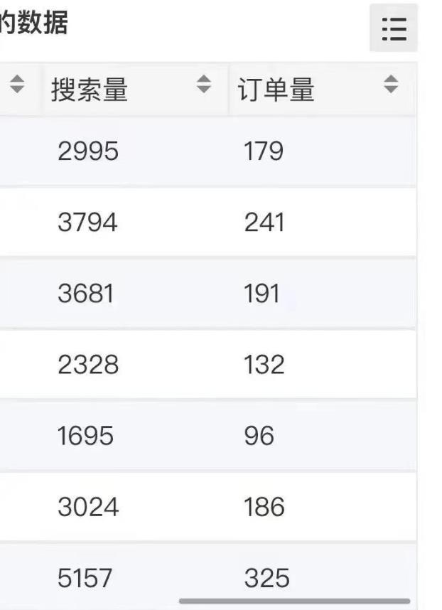小说推文掘金，0成本，轻松月入5W，小白也能轻松掌握！（教程+授权渠道）【揭秘】-轻松搞定副业 - 高效赚钱方法和建议
