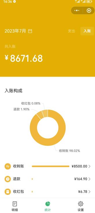 老项目新玩法，在这个平台卖天涯神贴才是最正确的选择，一部手机实现日入1000+【揭秘】-轻松搞定副业 - 高效赚钱方法和建议