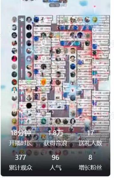 外面收费1980的抖音互动塔防直播项目，支持抖音【云软件+详细教程】-轻松搞定副业 - 高效赚钱方法和建议
