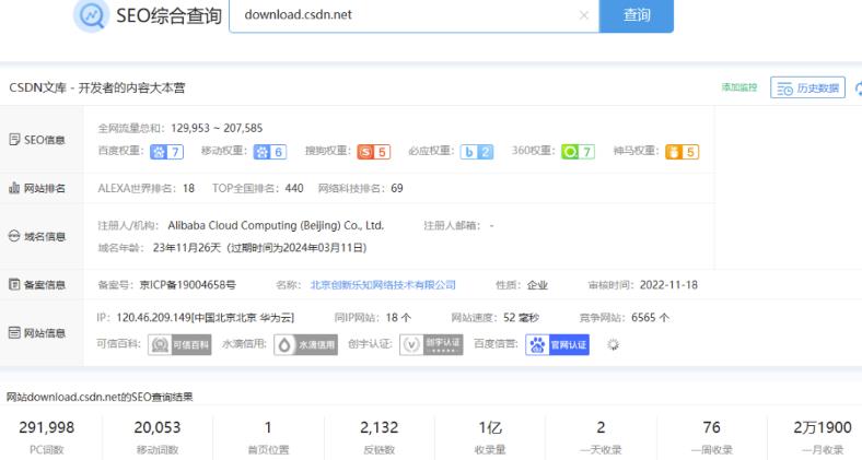 CNDN付费资源项目，不用引流，无需做客服，后期被动收入-轻松搞定副业 - 高效赚钱方法和建议