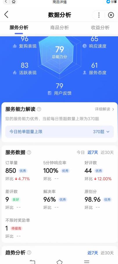百度问答大礼包，全网首发最新最全攻略，带你走进月入过万快车道！-轻松搞定副业 - 高效赚钱方法和建议