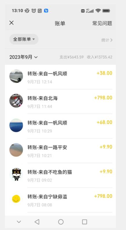 卖古籍电子书，作品只需要简单的图片去重，高客单价高利润，月入五位轻轻松松-轻松搞定副业 - 高效赚钱方法和建议