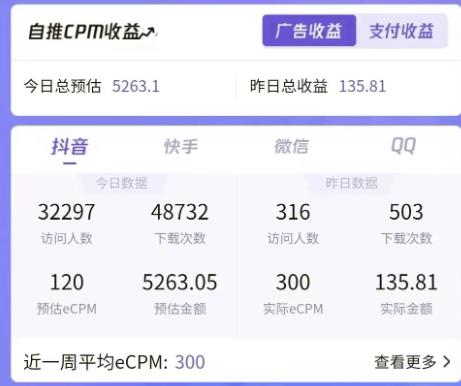 7天螺旋起号，打造一个日赚5000＋的抖音壁纸号（价值688）-轻松搞定副业 - 高效赚钱方法和建议