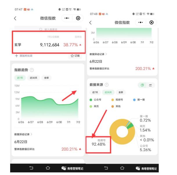 南巷老师·短视频超级暴利印钞机项目系列（一），视频号带货冷门玄学书单玩法-轻松搞定副业 - 高效赚钱方法和建议