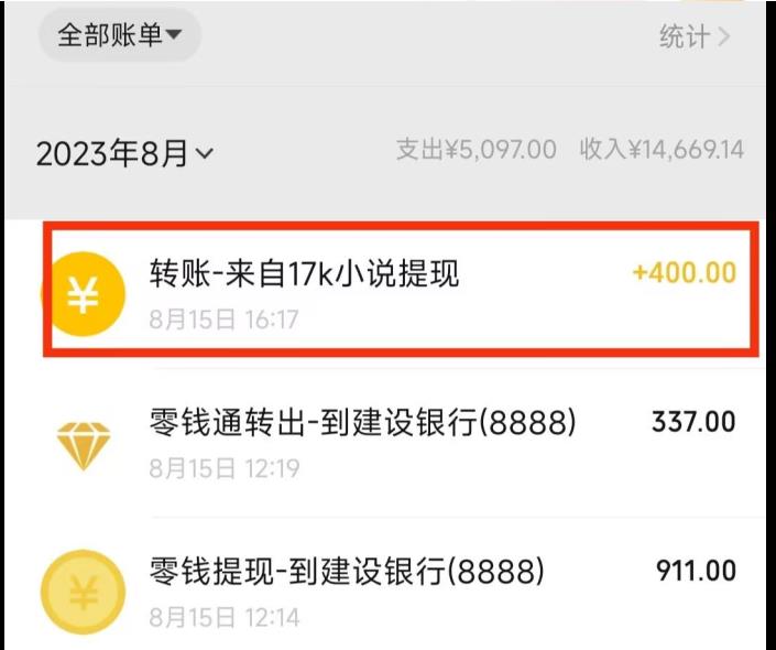 最新蓝海项目，单个作品轻松400+，地铁跑酷游戏项目，0门槛0基础小白也可以做【揭秘】-轻松搞定副业 - 高效赚钱方法和建议