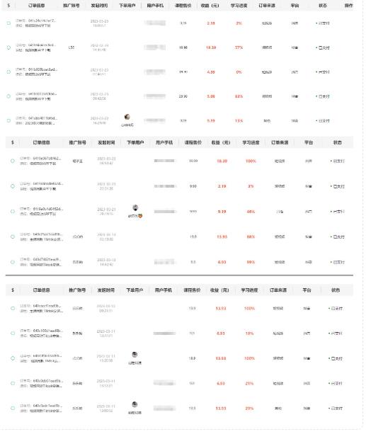 独创躺赚模式，短视频变现，每天发3条视频，被动收入，新号60+后期无上限-轻松搞定副业 - 高效赚钱方法和建议