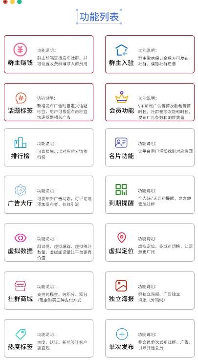 外面收费998的社群广场搭建教程，引流裂变自动化，助您轻松打造私域流量【源码+教程】-轻松搞定副业 - 高效赚钱方法和建议