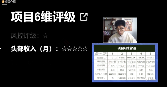 十万个富翁修炼宝典之17.一个刚需小软件，每天能卖5000+-轻松搞定副业 - 高效赚钱方法和建议