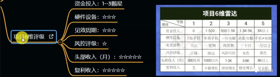 十万个富翁修炼宝典之12.AI写作爆文，月入5k+-轻松搞定副业 - 高效赚钱方法和建议