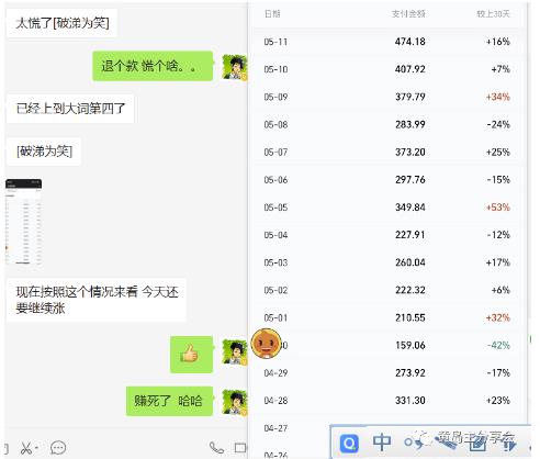 黄岛主拼多多虚拟项目陪跑训练营1.0，单店每天100-200收益，独家选品思路和运营-轻松搞定副业 - 高效赚钱方法和建议