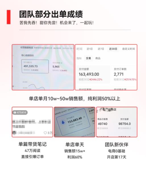 2023小红书电商火爆全网，新晋红利，风口项目，单店收益在3000-30000！-轻松搞定副业 - 高效赚钱方法和建议