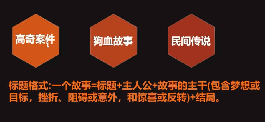 冷门蓝海AI长视频3.0搬运新玩法，小白0基础可以入手，公众号、头条、矩阵操作可长期做月入1w+【揭秘】AI长视频新玩法揭秘，公众号、头条矩阵操作新趋势-轻松搞定副业 - 高效赚钱方法和建议