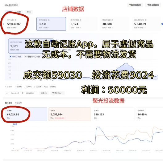 小红书蓝海小众项目，自动记账快捷指令，实操月入50000+【揭秘】-轻松搞定副业 - 高效赚钱方法和建议