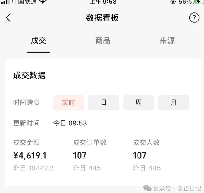 东哲日记·萌宠短视频带货，2天佣金9000+法不轻传，道不贱卖-轻松搞定副业 - 高效赚钱方法和建议