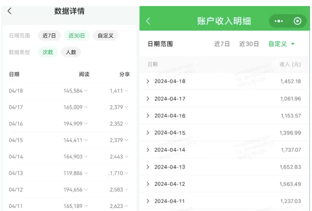 公众号流量主项目的新玩法，日入2000-3000，实操教程公开了-轻松搞定副业 - 高效赚钱方法和建议