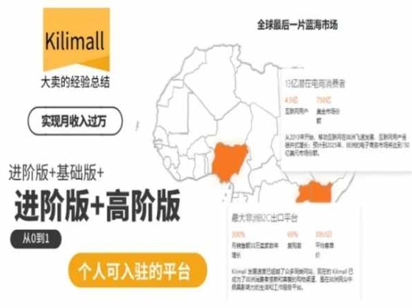 kilimall非洲电商培训，基础版+进阶版+高阶版，从0到1个人可入驻的平台-轻松搞定副业 - 高效赚钱方法和建议