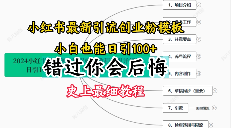 2024小红书引流创业粉史上最细教程，手把手教你引流【揭秘】-轻松搞定副业 - 高效赚钱方法和建议