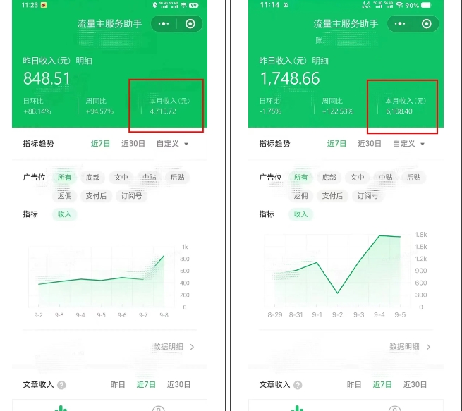 腾讯广告流量主项目，公众号图文玩法，月入过万-轻松搞定副业 - 高效赚钱方法和建议