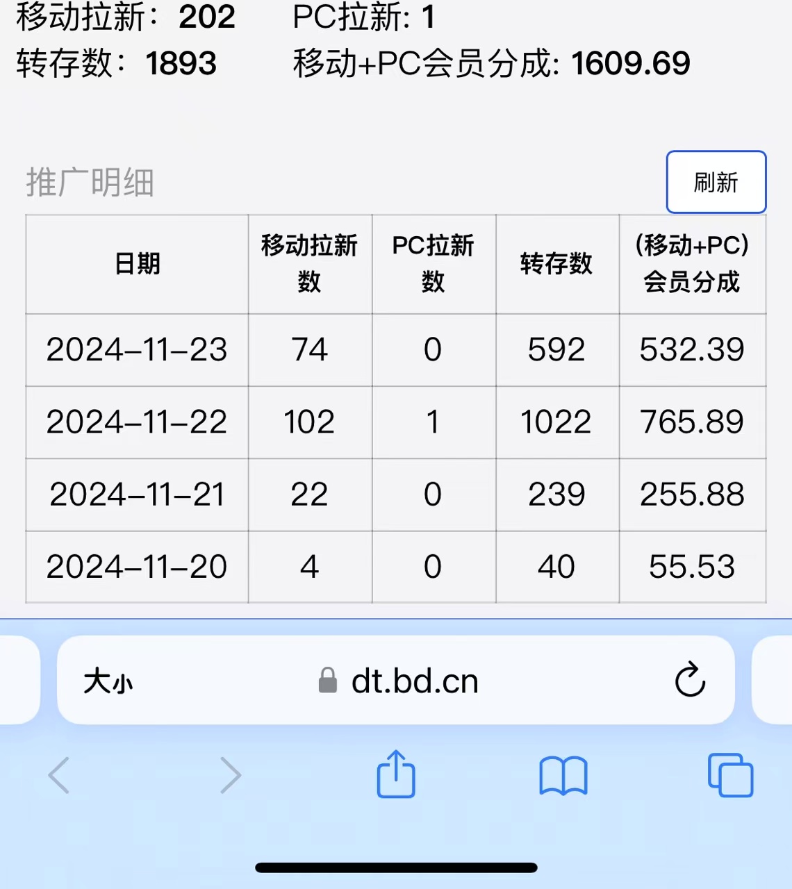 视频无脑搬运b站网盘拉新，单视频最高收益5k+【揭秘】-轻松搞定副业 - 高效赚钱方法和建议
