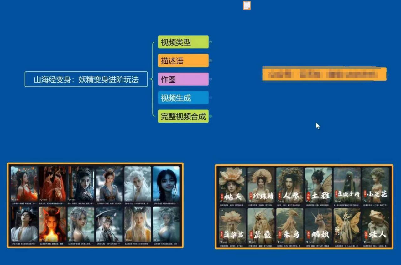 云天AI山海经变身视频教程，妖精变身进阶保姆级教学-轻松搞定副业 - 高效赚钱方法和建议