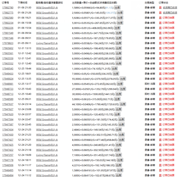 游戏自动搬砖，轻松日入1000+ 小白轻松上手【揭秘】-轻松搞定副业 - 高效赚钱方法和建议