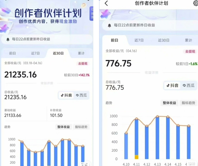 抖音海洋动物赛道新玩法，撸创作者伙伴计划，日入大几张，保姆级教程-轻松搞定副业 - 高效赚钱方法和建议